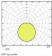 Osram LEDVANCE Surface Circular 400, 24W, 4000K, 1920lm, SENSOR