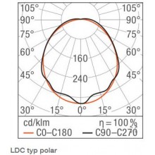 Osram LEDVANCE Damp Proof IP65, 4ft / L1200, 39W, 6500K, 4400lm