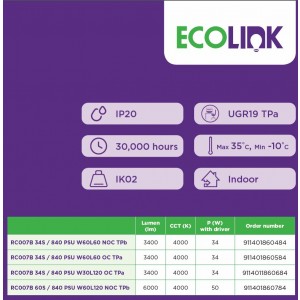 Philips RC007B EcoLink LED Panel, 600x600