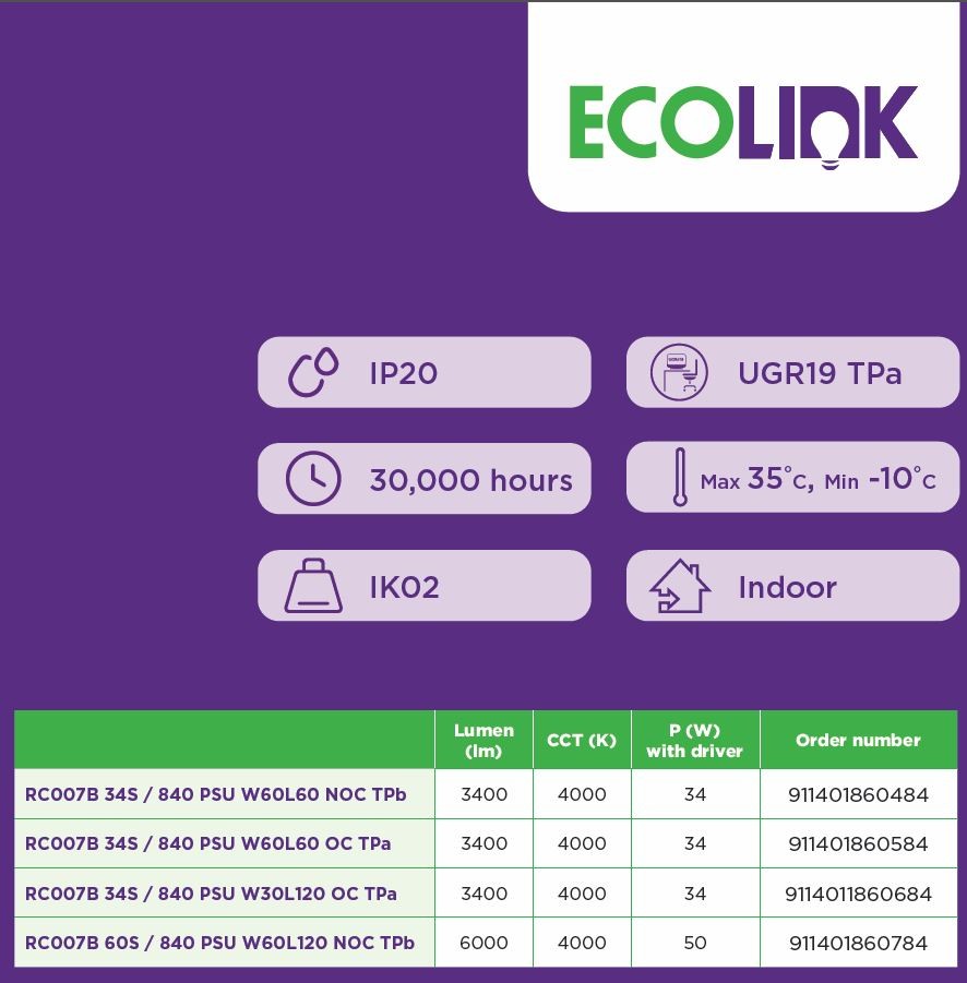 RC007B EcoLink LED Panel, 1200x600, 50W, 6000lm, 840, NOC, TPb
